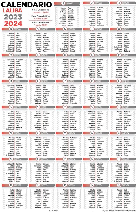 Calendario LaLiga EA Sports 2024 .